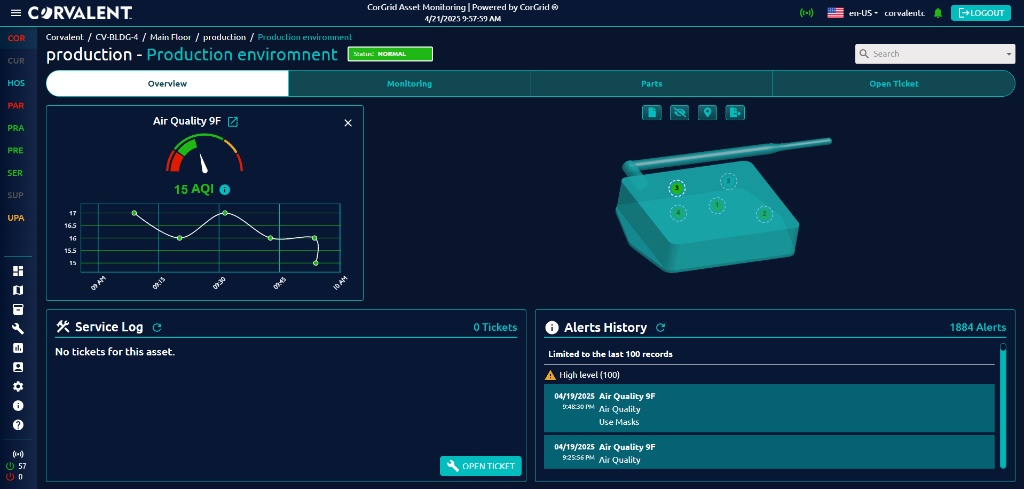 CorGrid Dashboard